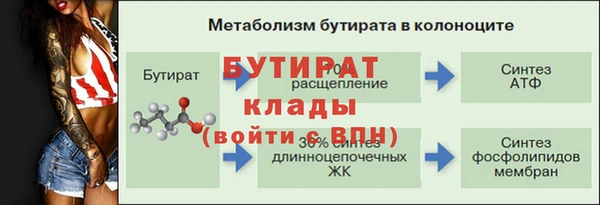 мет Осинники